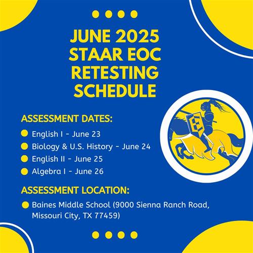 Retesting Information 